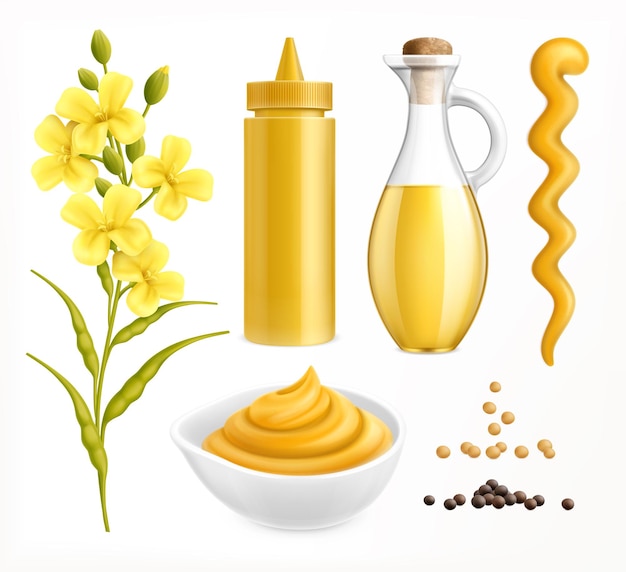 Mustard Clipart Images - Free Download on clipart library