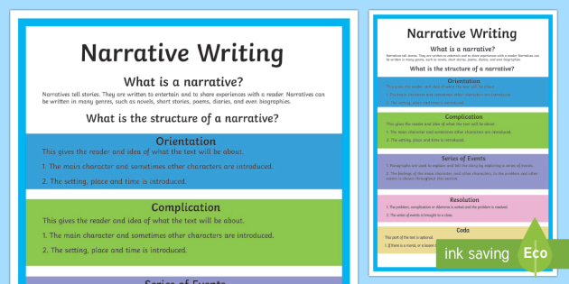 What is a Narrative? | Twinkl Teaching Wiki - Twinkl