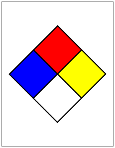 nfpa label template