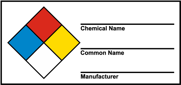 nfpa label template