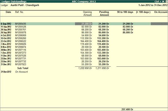 Ledger Outstandings - Bills Receivables