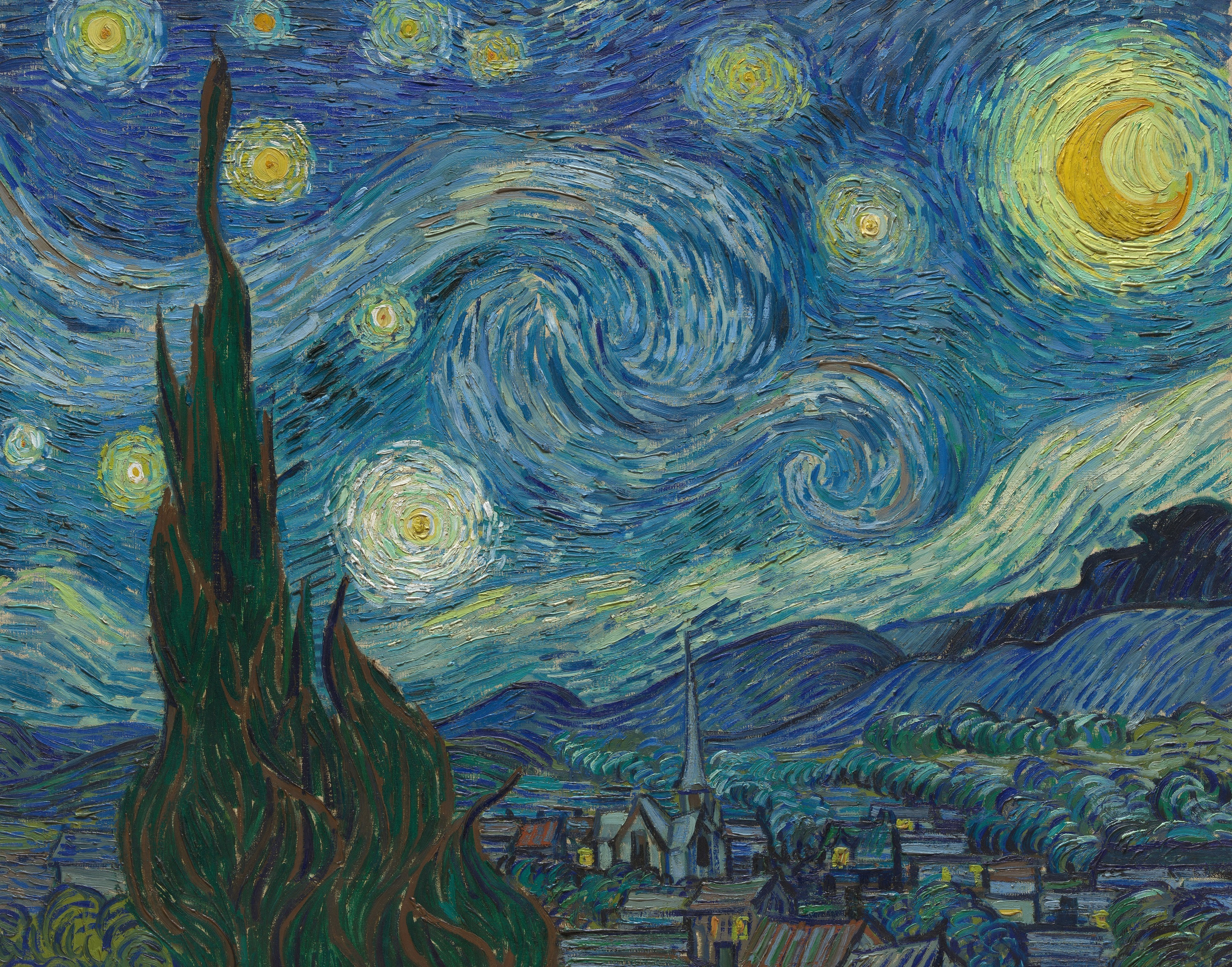 The most famous paintings in the world, ranked