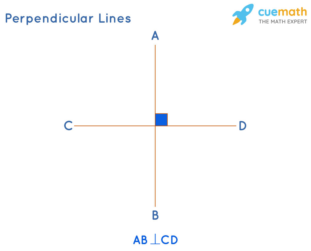 Perpendicular - Meaning, Examples | Perpendicular Lines Definition
