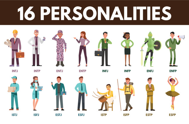 Which personalities do you have in your business? - Crystaline