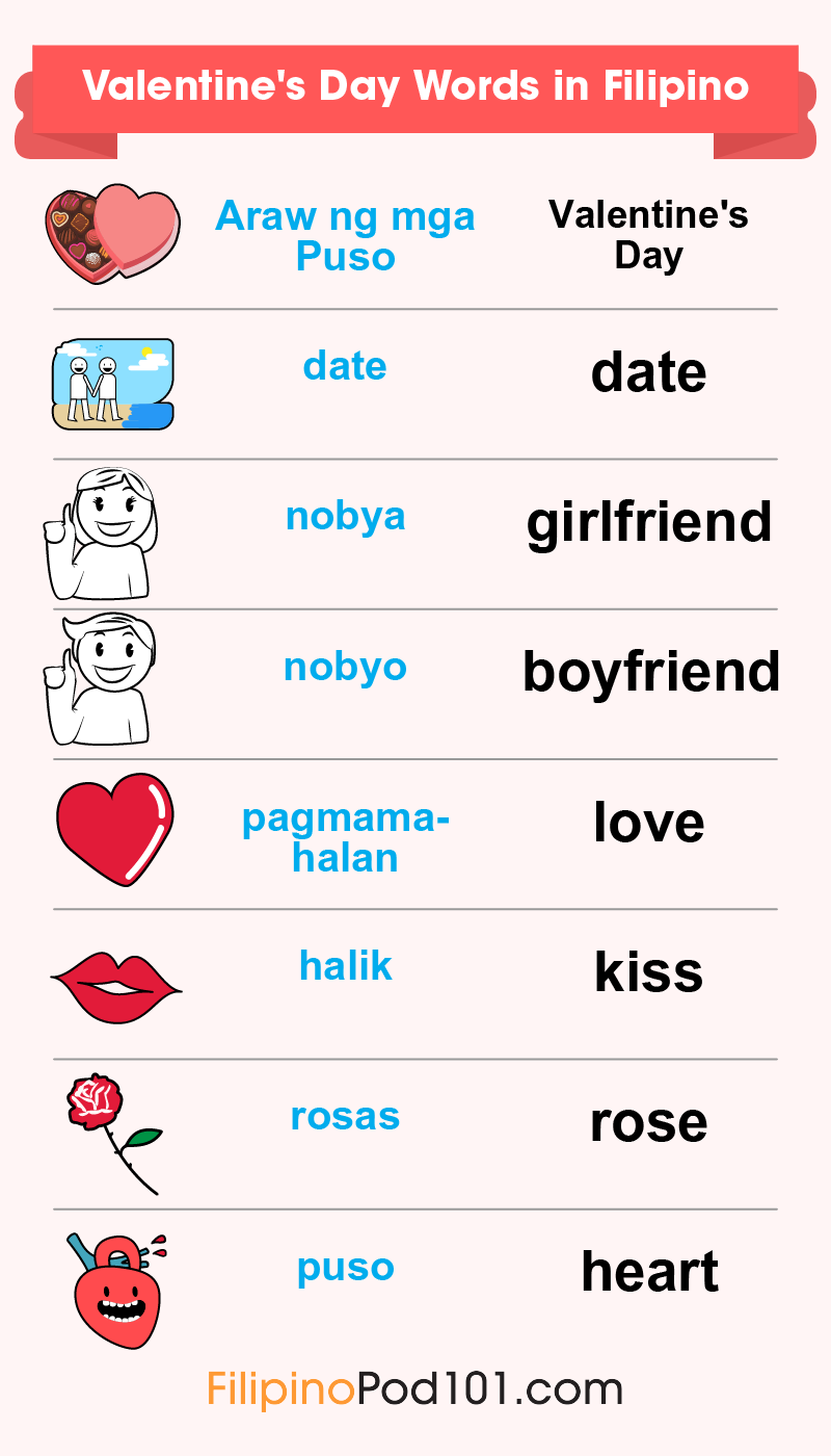 How to Say I Love You in Filipino - Romantic Word List