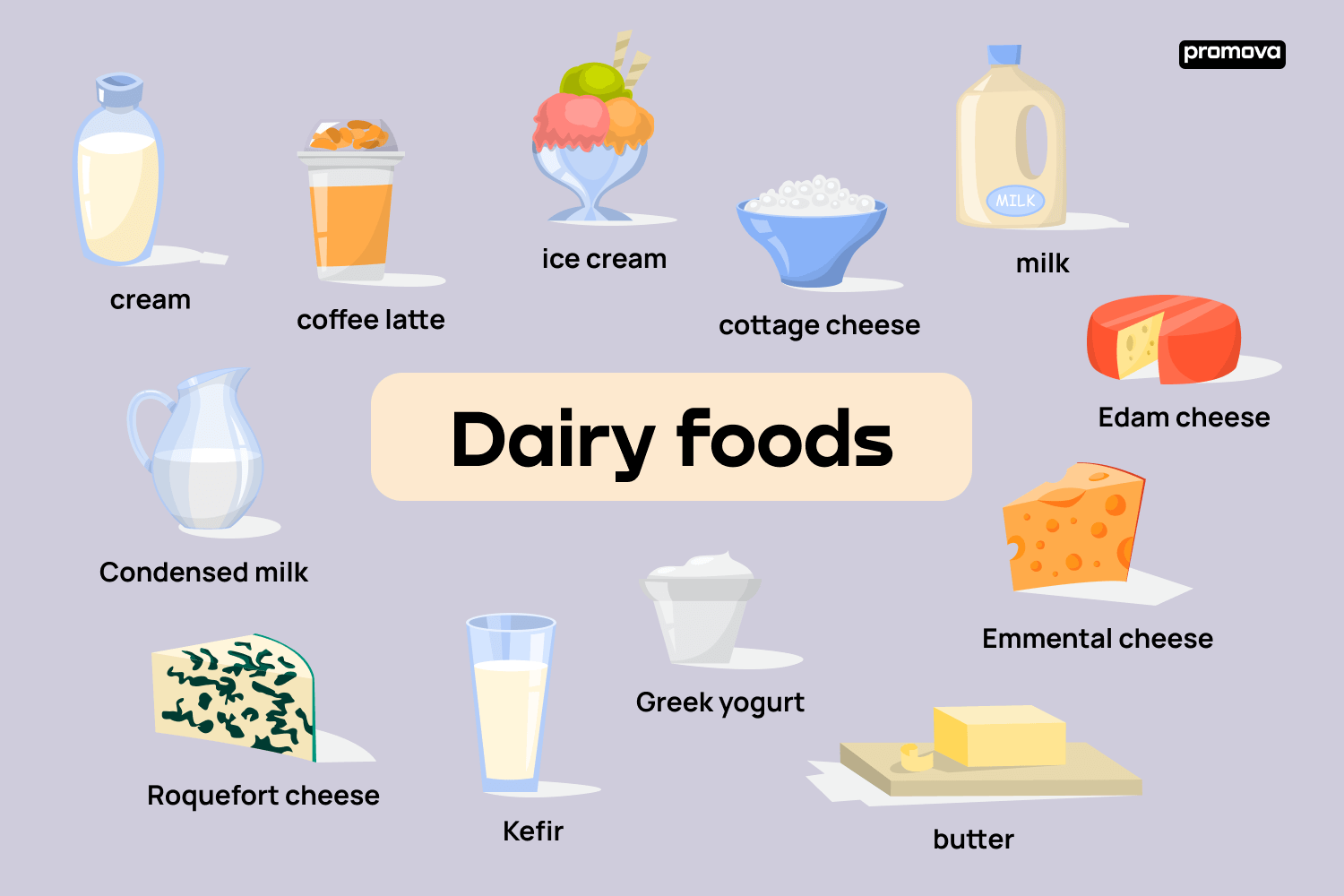 photos of dairy products