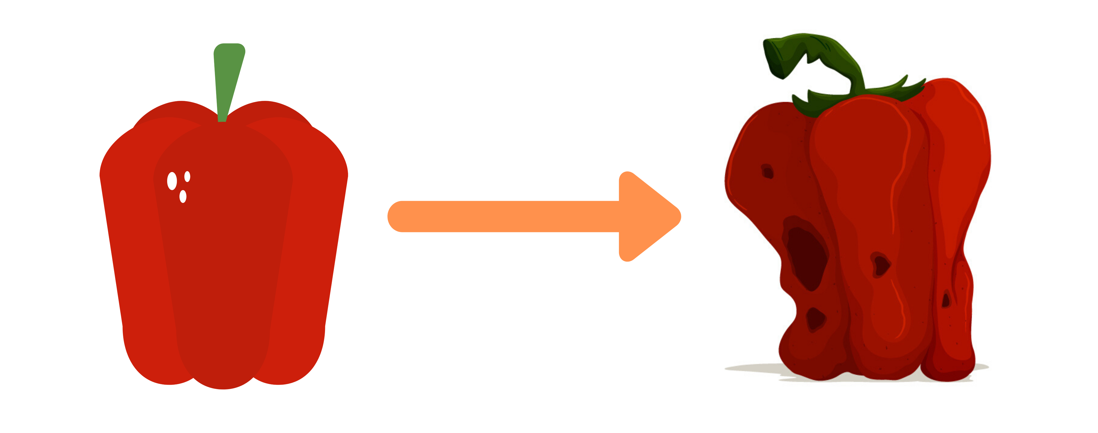 physical change cliparts