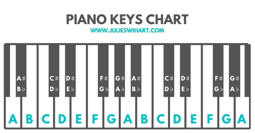 piano key images