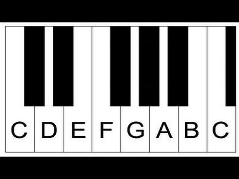 piano key images