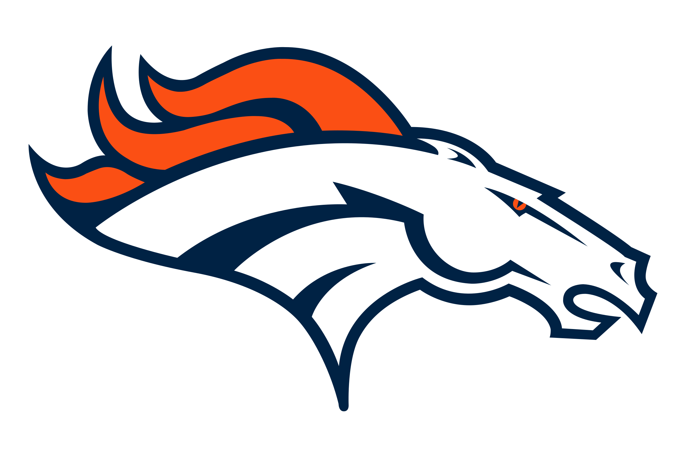 pics of broncos logo