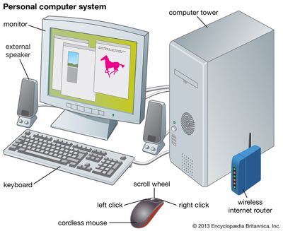 pics of computer