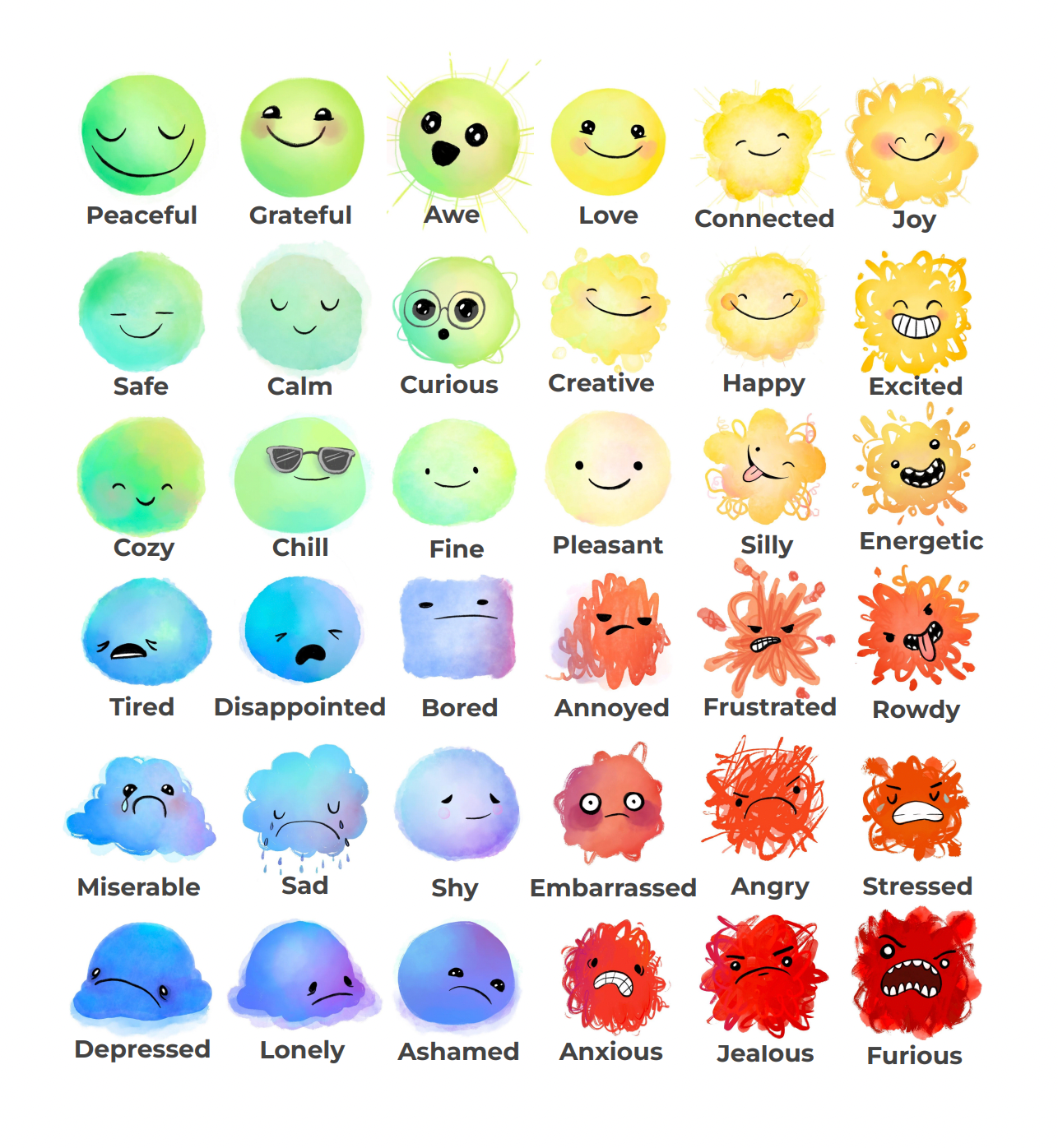 pics of emotions