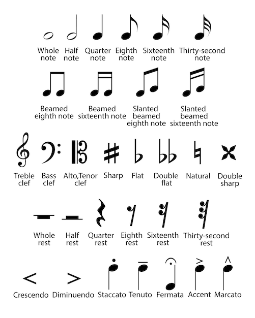 pics of music symbols