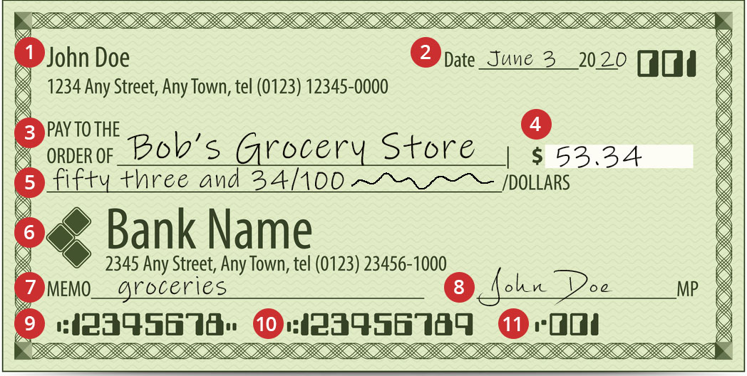 Financial Education: Checks – What Are They and How to Use Them ...