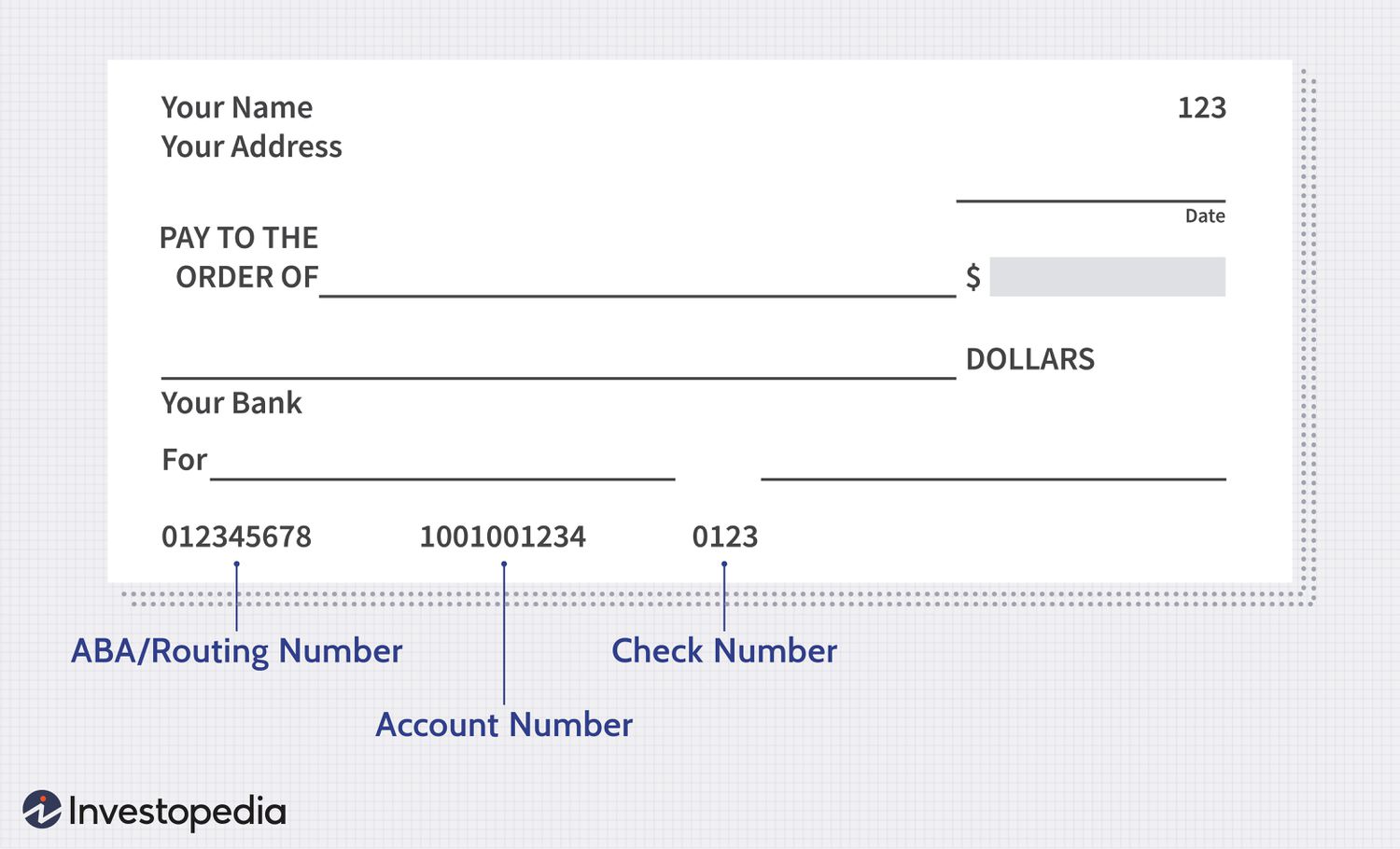 picture of a check