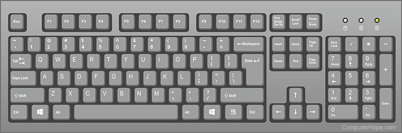picture of computer key board