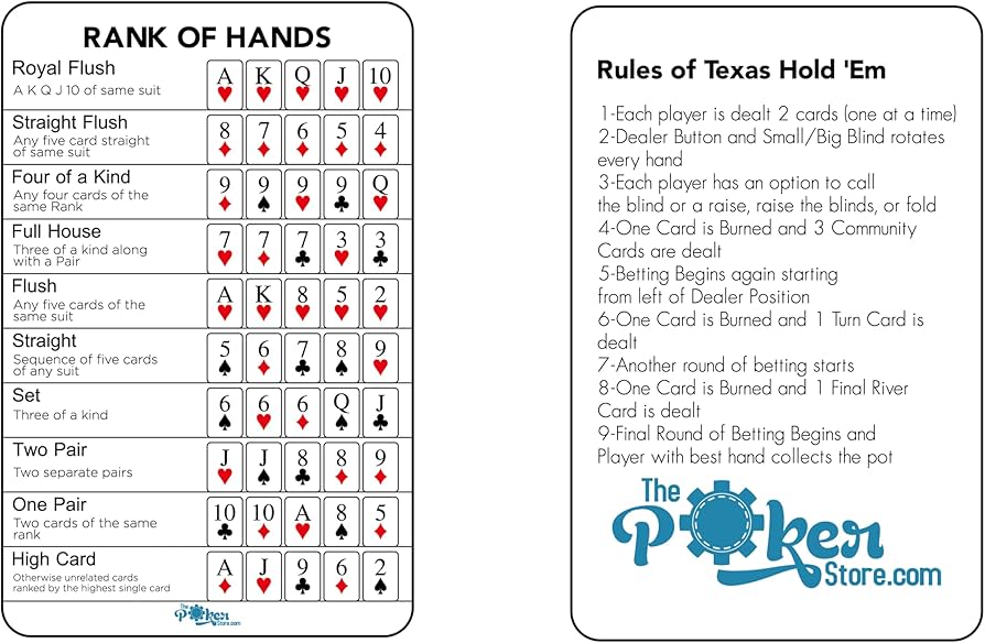 picture of poker hands