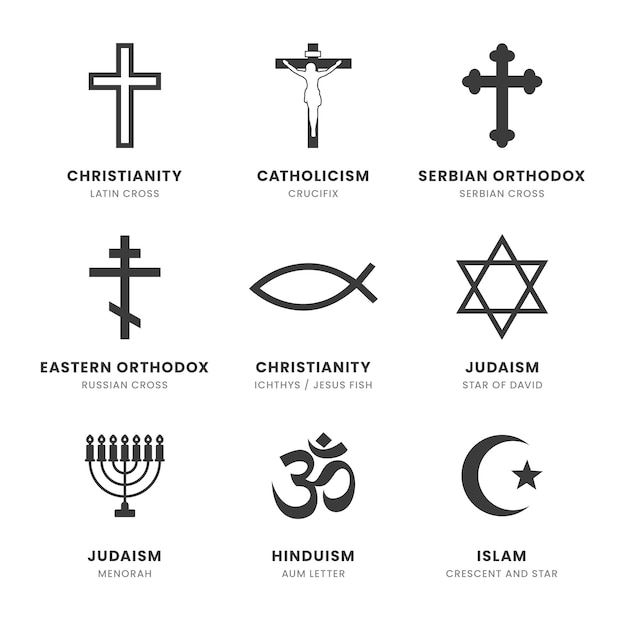 pictures christian symbols