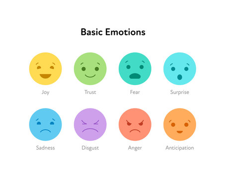 Emotion-Bilder: Stock-Fotos &amp; -Videos. | Adobe Stock