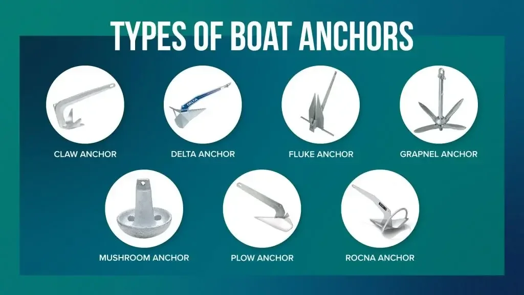 pictures of boat anchors