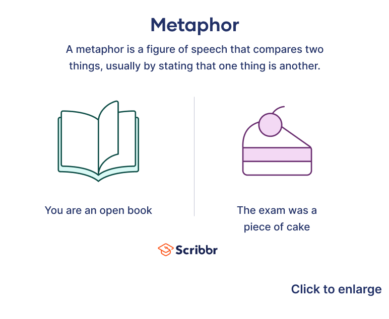 pictures of metaphors