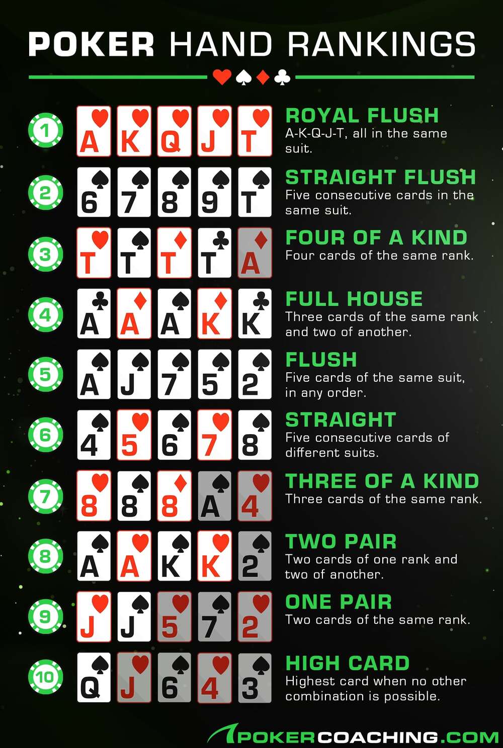 pictures of poker hands