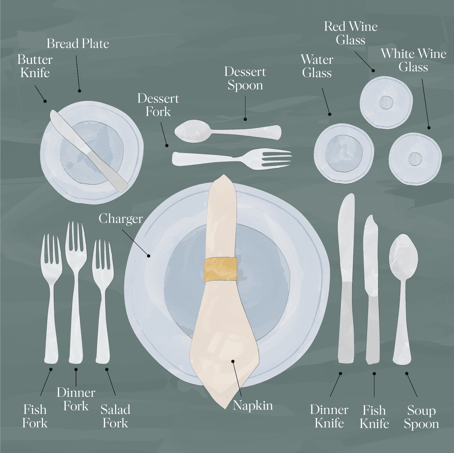 place setting pictures