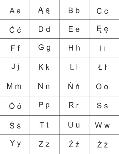 polski alfabet