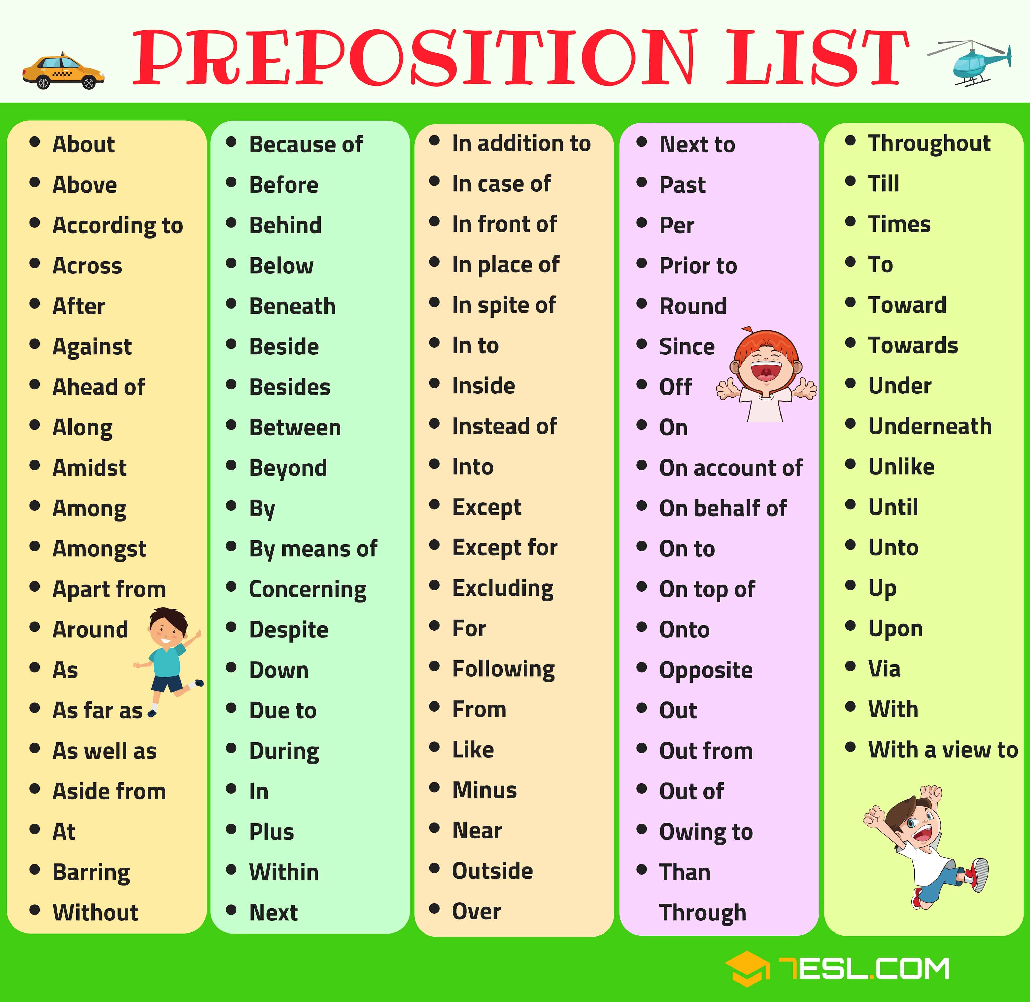 List of Prepositions in English • 7ESL