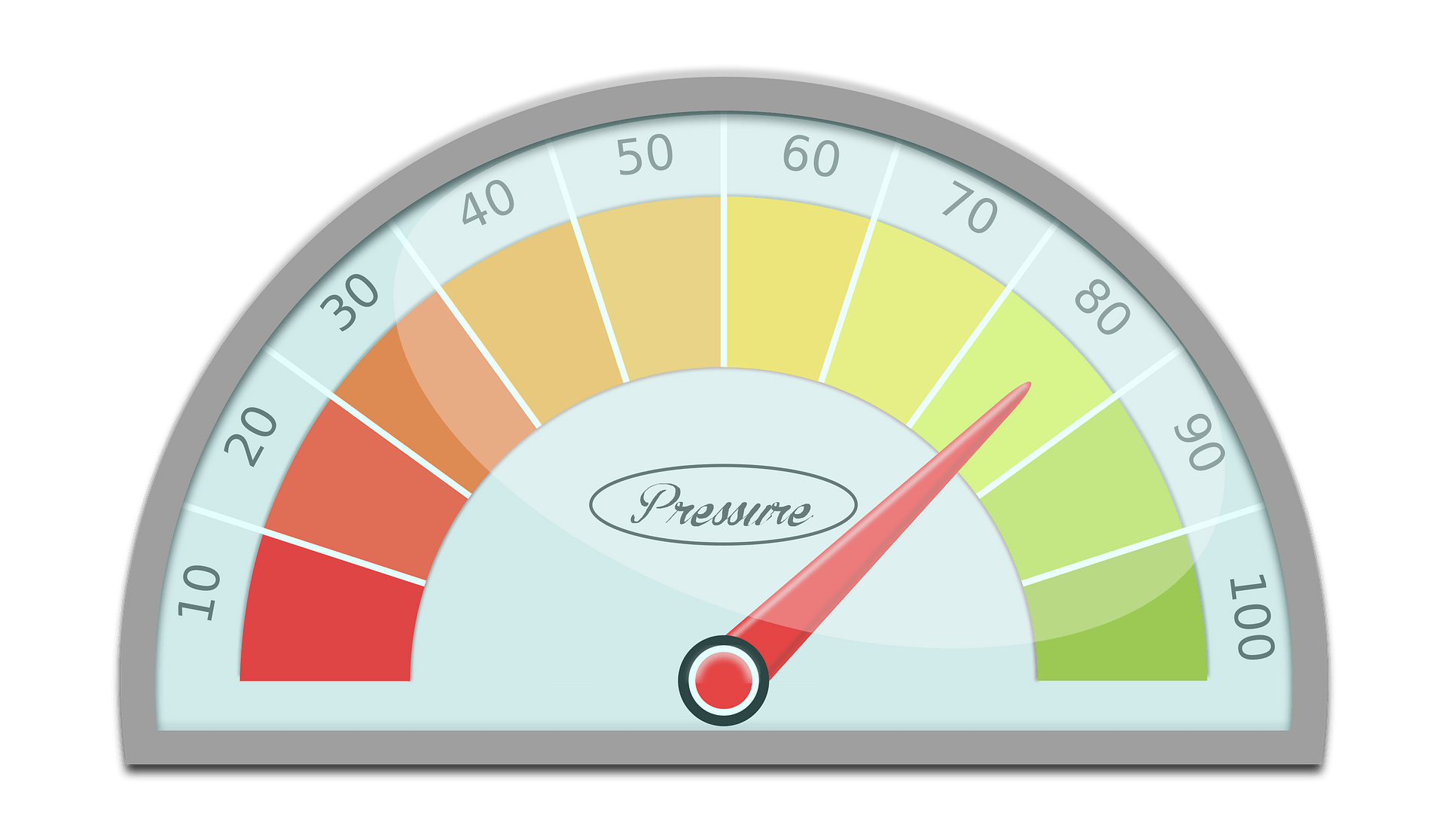 Pressure - Free vector clipart images on clipart library.com