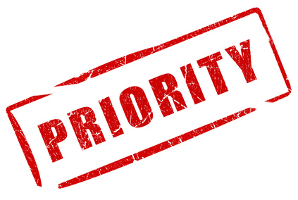 The Art of Prioritization |