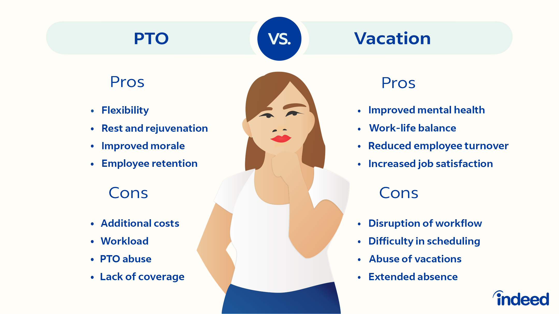 PTO vs. Vacation: Advantages and How to Use Them Effectively ...