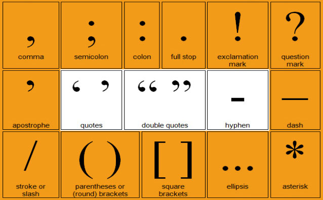 Punctuation Guide to Enhance Your Skills for IELTS Exam