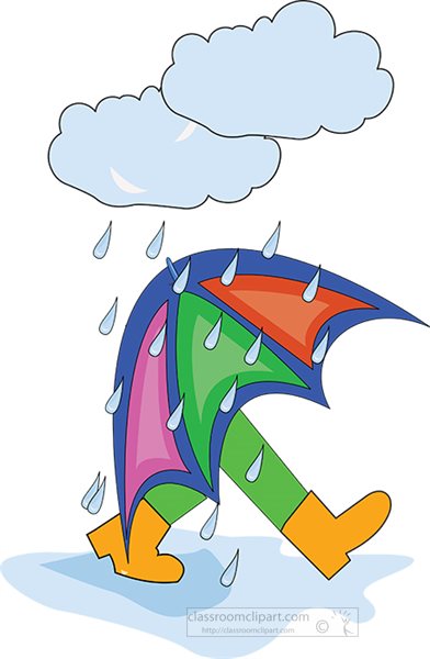 rain clipart_2023