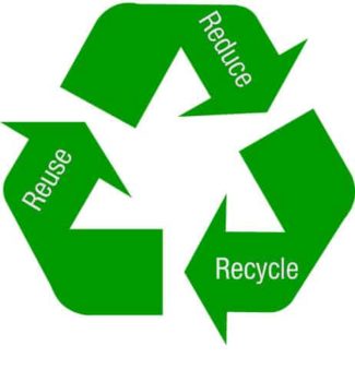 Recyclingcodes und ihre Bedeutung - MEDEWO Verpackungen