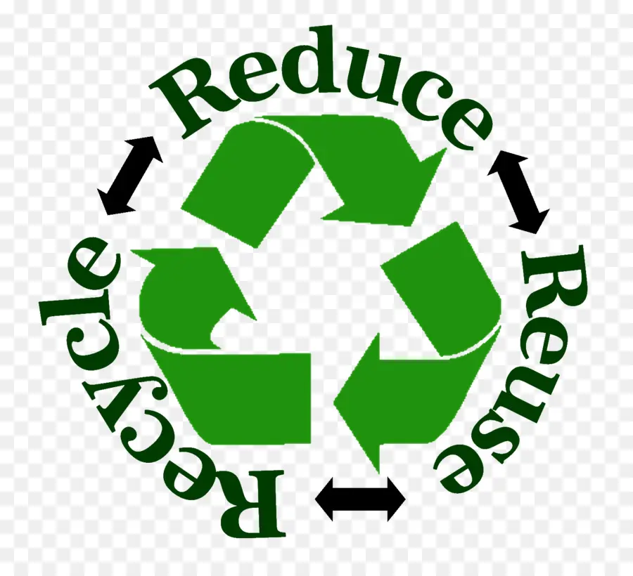 reduce reuse recycle symbol