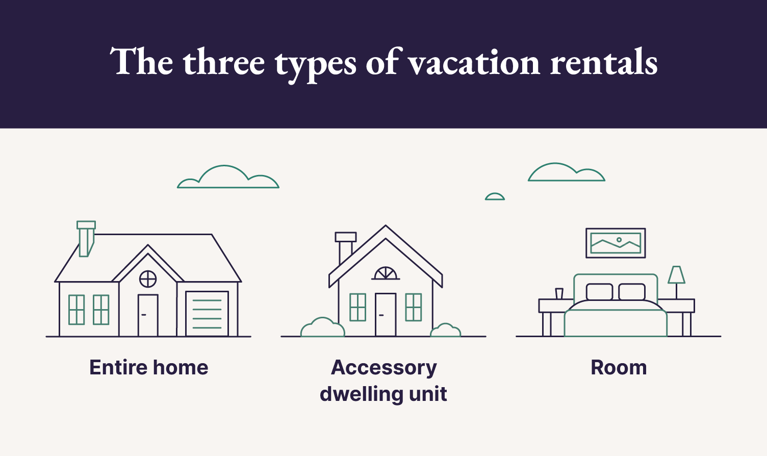 rentals