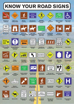 Plakat Know your road signs U.S | Poster an der Wand | 3+1 GRATIS ...