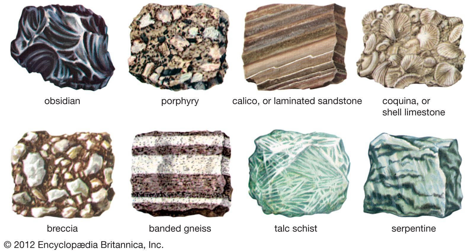 Rock | Definition, Characteristics, Formation, Cycle ...