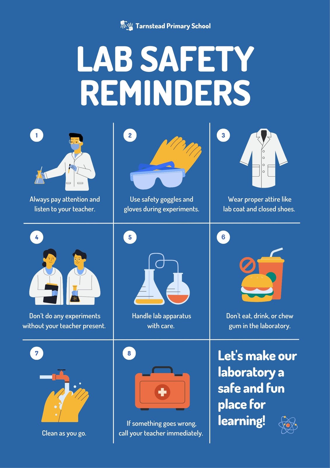 Free Safety Poster For Science Lab Download Free Safety Poster For 