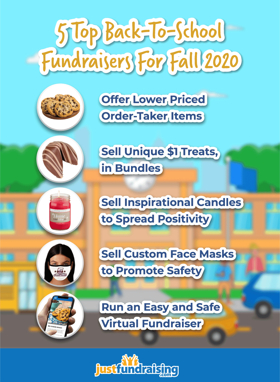 5 Top Back-To-School Fundraisers For Fall 2020 | JustFundraising.com