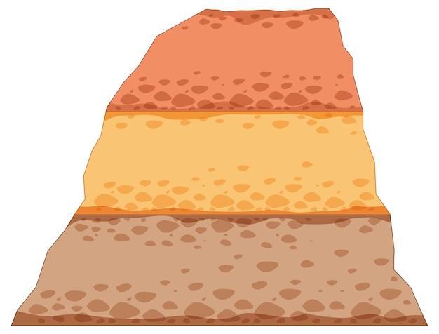 Layered Sediment Images - Free Download on clipart library