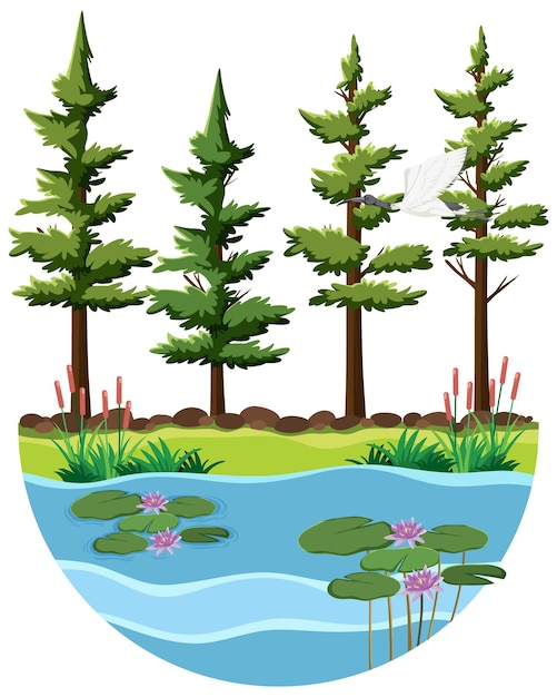 Wald See Clipart-Vektoren und -Illustrationen zum kostenlosen ...