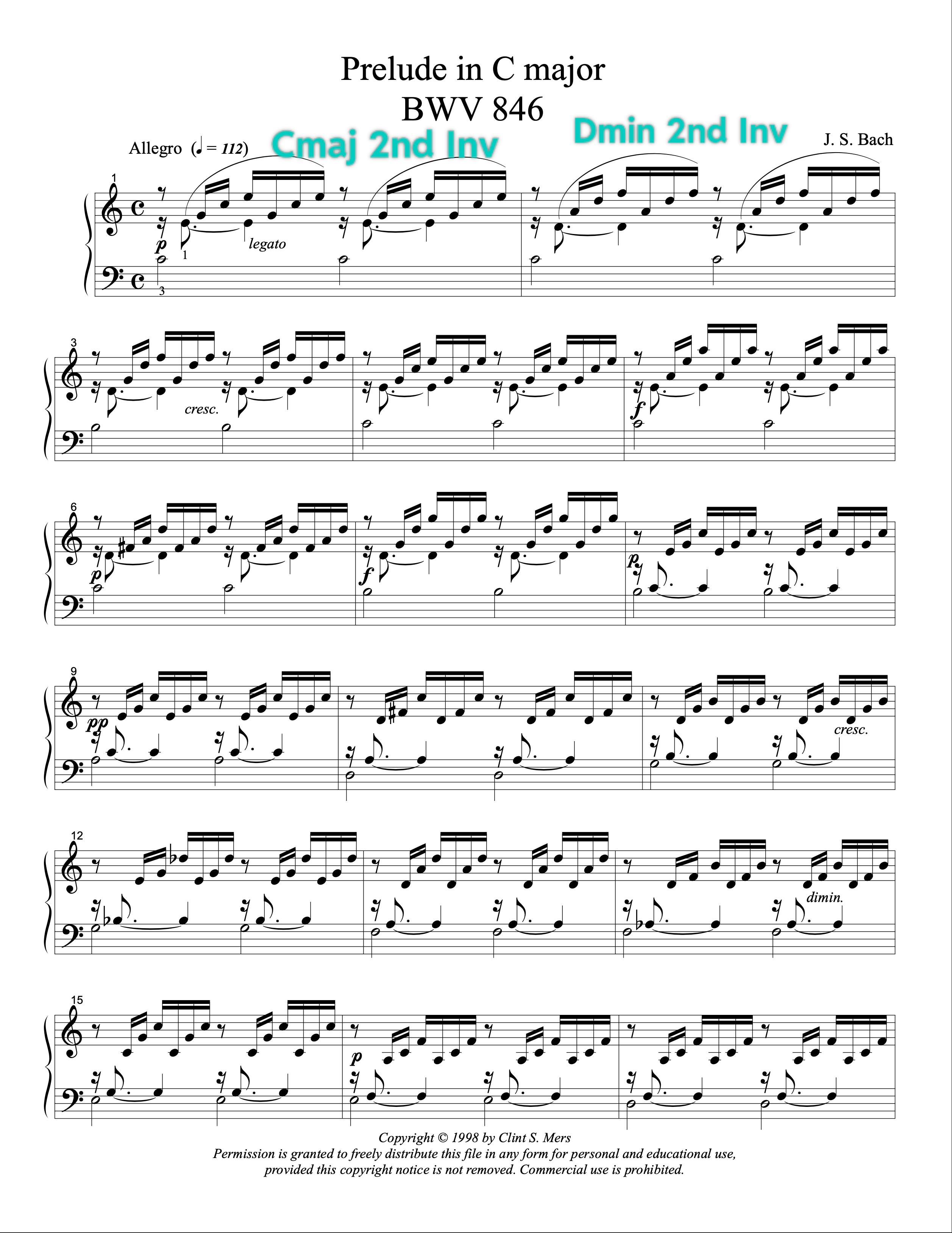 Is it Okay to Write Chords on Sheet Music? : r/piano