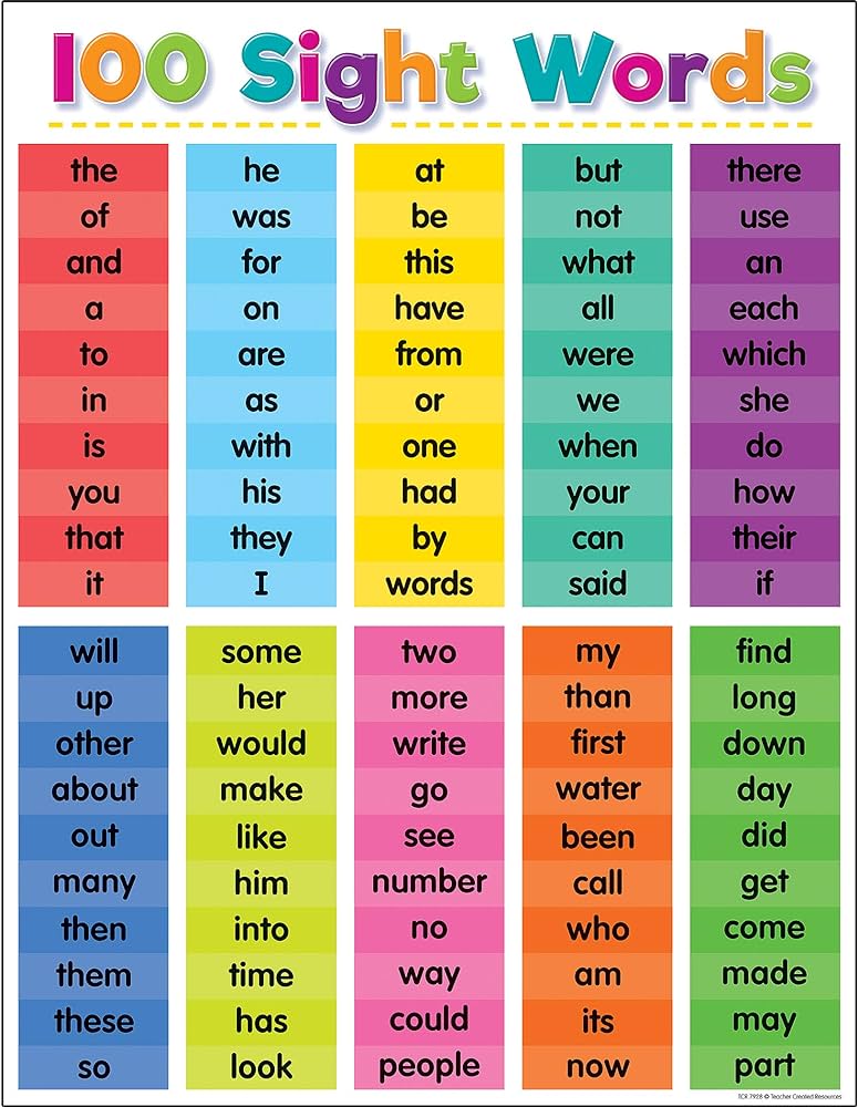 sight words