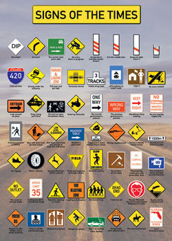 Plakat Signs of the times - usa | Poster an der Wand | 3+1 GRATIS ...