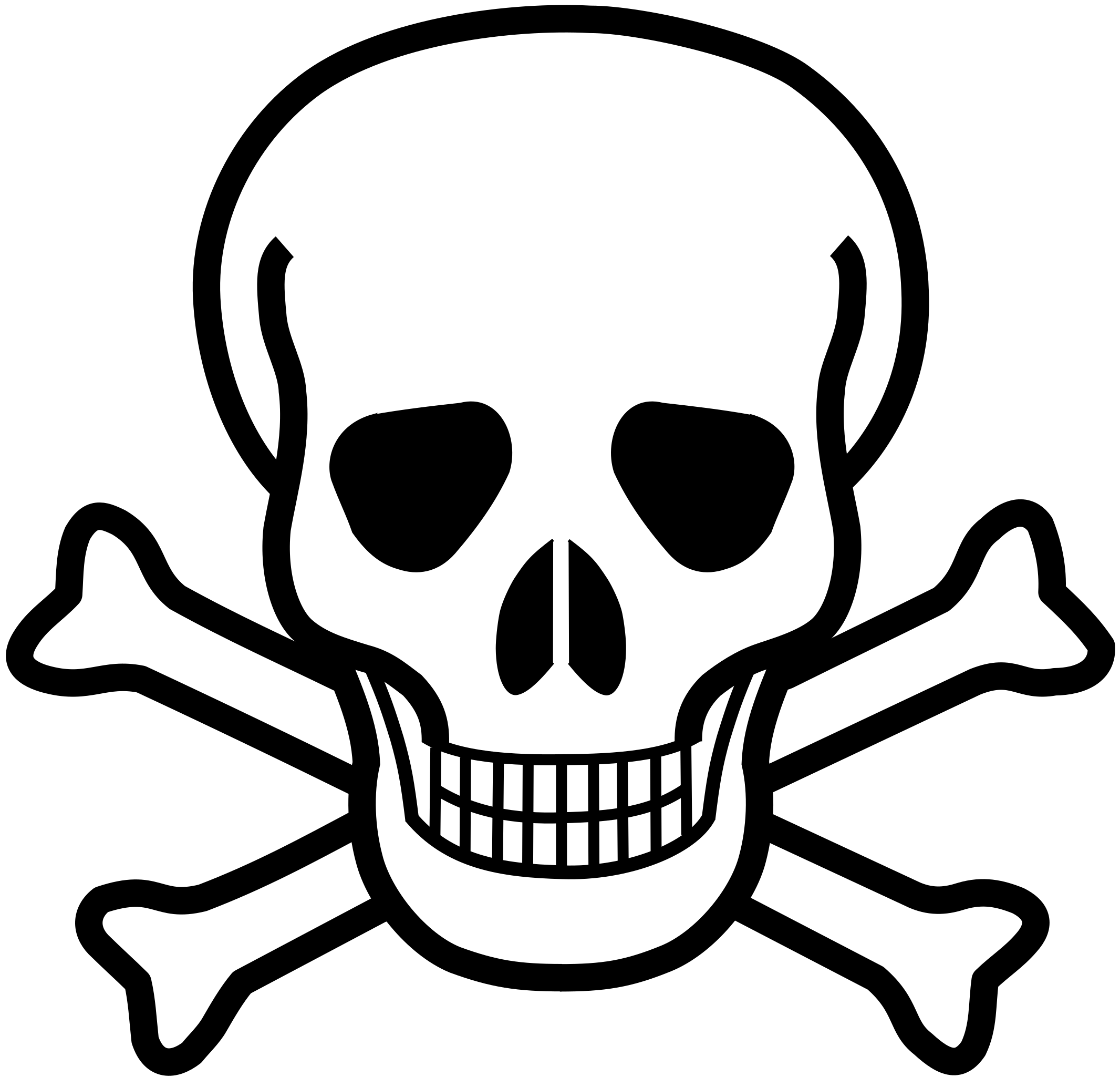 File:Skull and Crossbones.svg - Wikimedia Commons