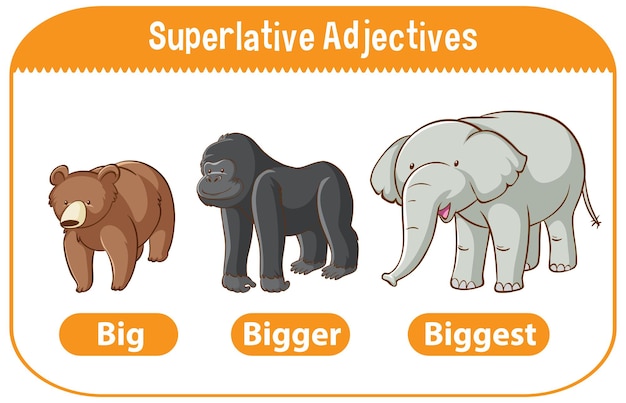 Smallest Big Images - Free Download on clipart library