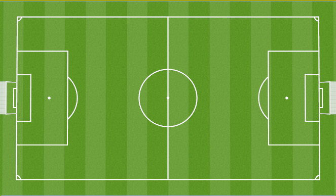 Football/Soccer: Field template (Technical: General, Beginner)