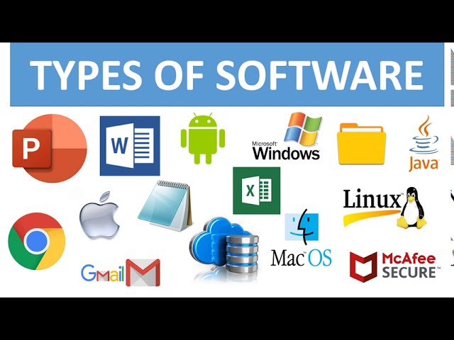 softwares
